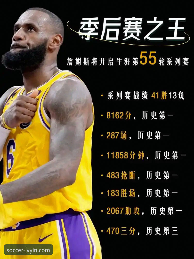 绿茵体育官方网站怎么下载 3步看懂湖人锁定季后赛:从绿茵体育平台看这支球队的5大突破密码